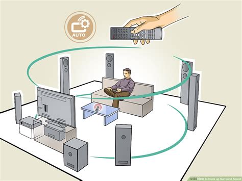 samsung surround sound system setup